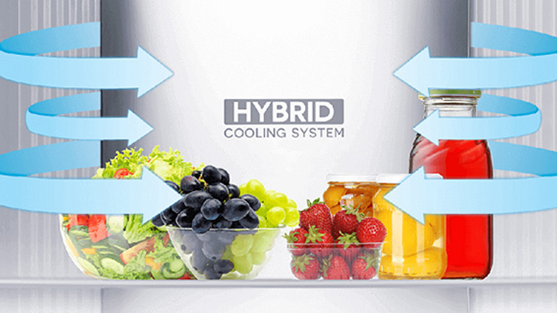 Hệ thống làm lạnh kép Hybrid Cooling trên tủ lạnh Sharp